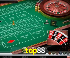 Security Systems top88